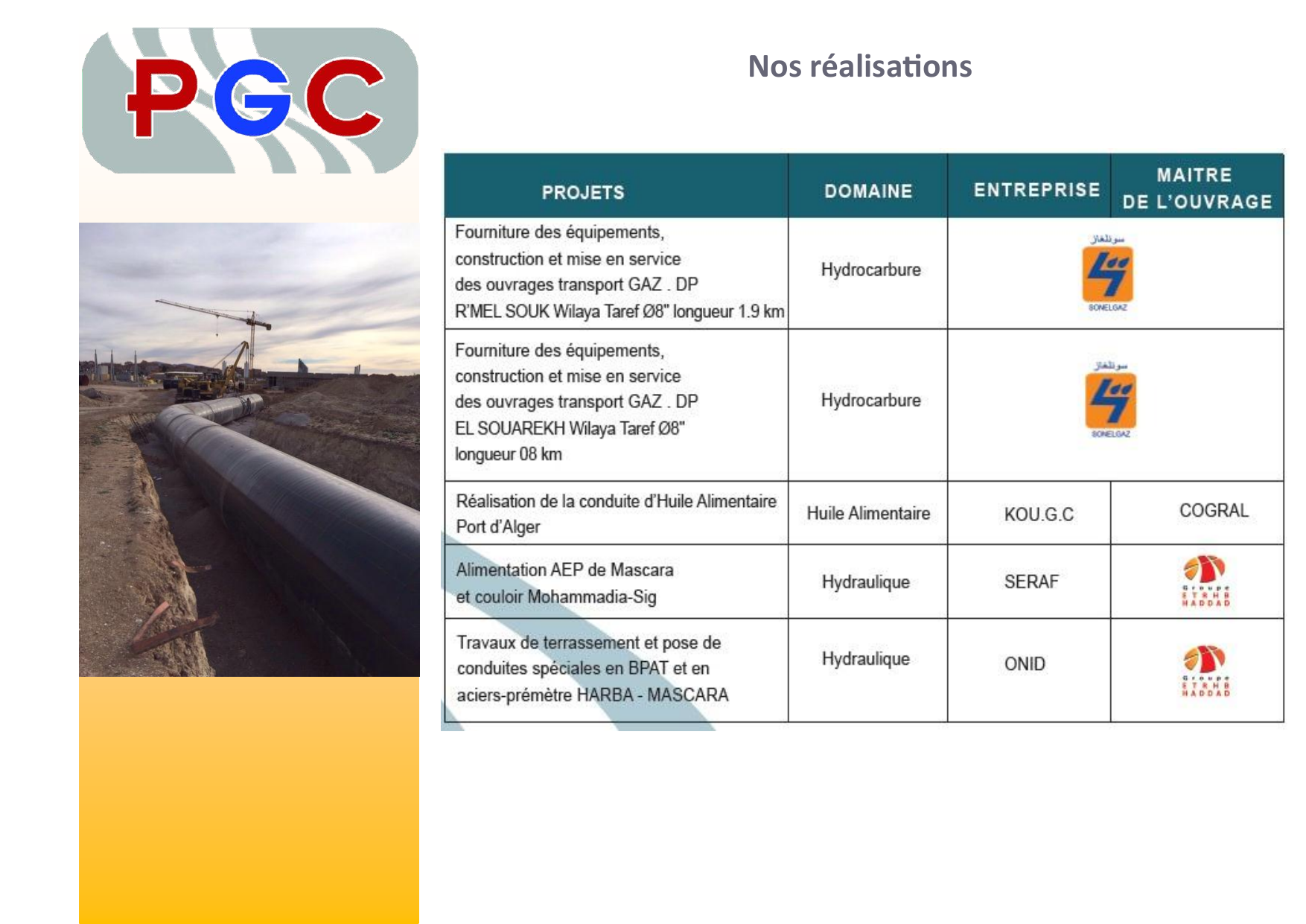 Nos réalisations PGC